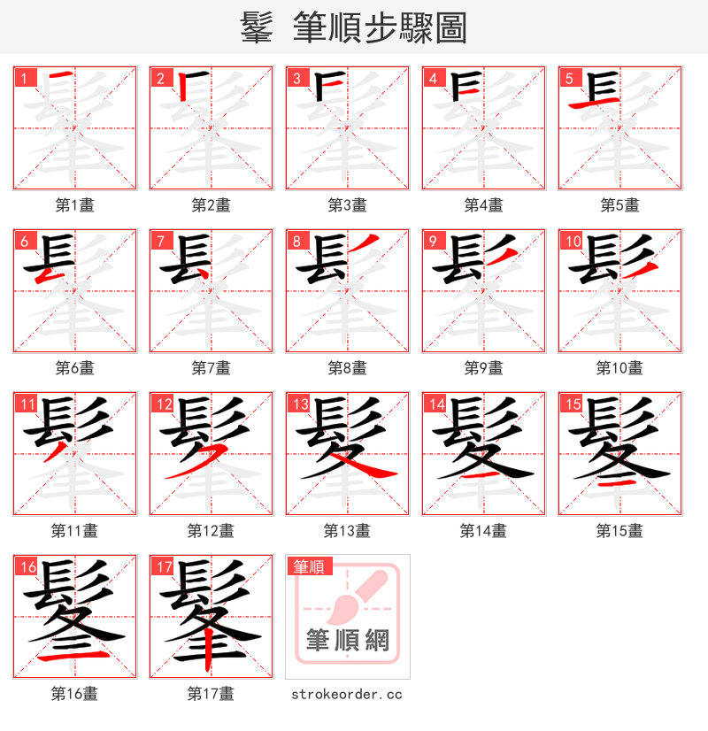 髼 的笔顺分步演示（一笔一画写字）