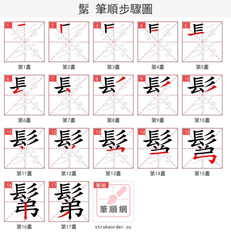 鬀 的笔顺分步演示（一笔一画写字）