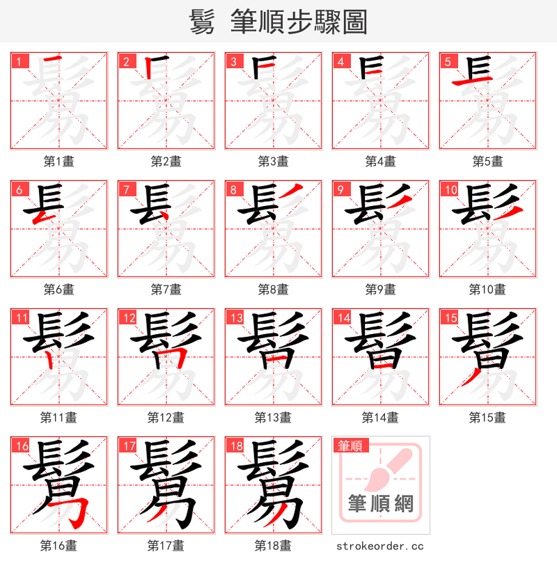 鬄 的笔顺分步演示（一笔一画写字）