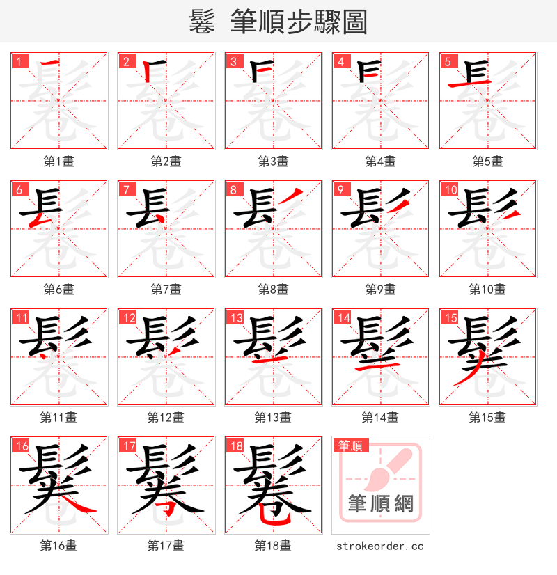 鬈 的笔顺分步演示（一笔一画写字）
