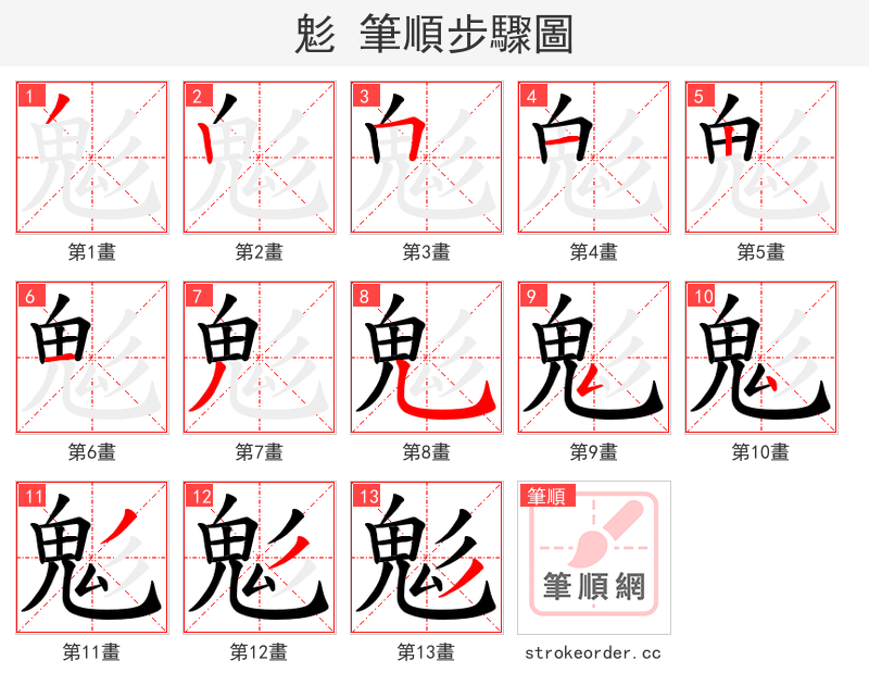 鬽 的笔顺分步演示（一笔一画写字）