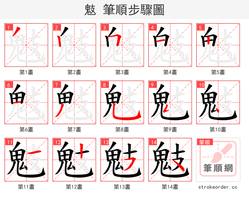 鬾 的笔顺分步演示（一笔一画写字）