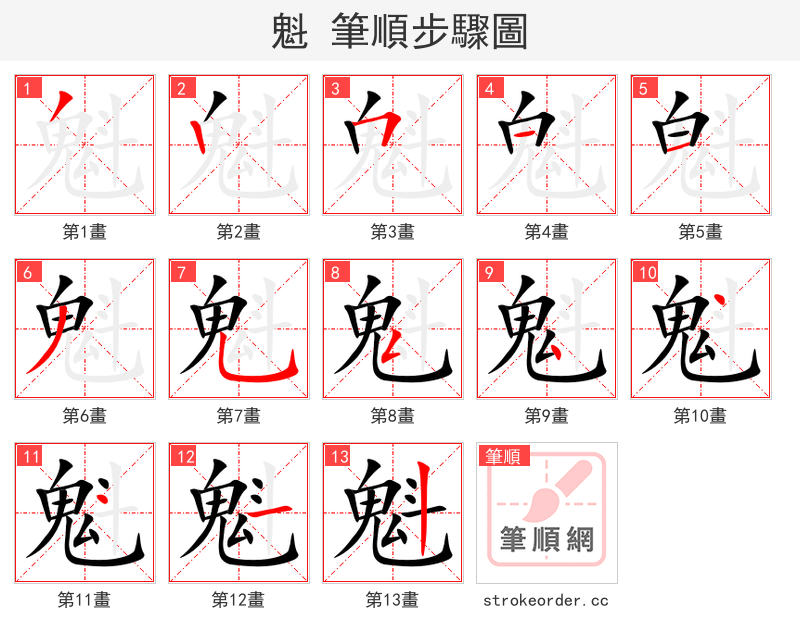 魁 的笔顺分步演示（一笔一画写字）