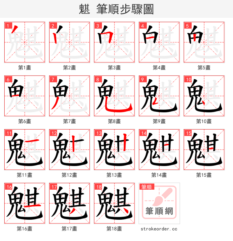 魌 的笔顺分步演示（一笔一画写字）