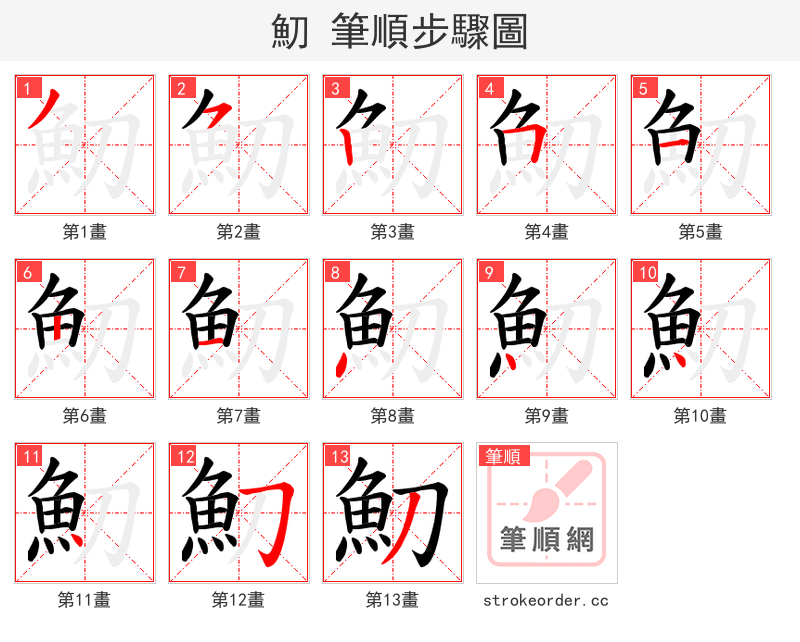 魛 的笔顺分步演示（一笔一画写字）