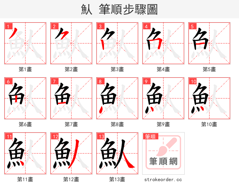 魜 的笔顺分步演示（一笔一画写字）