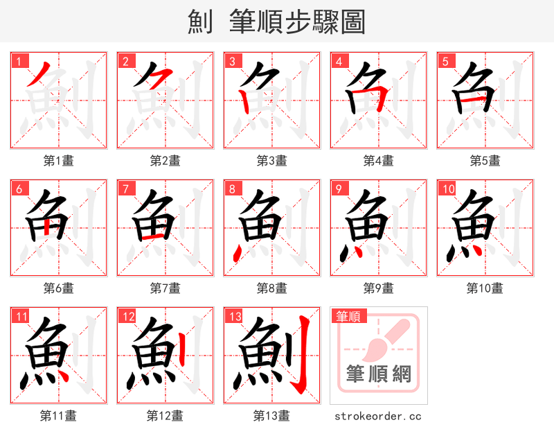 魝 的笔顺分步演示（一笔一画写字）