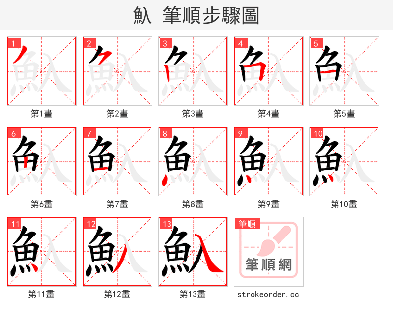 魞 的笔顺分步演示（一笔一画写字）