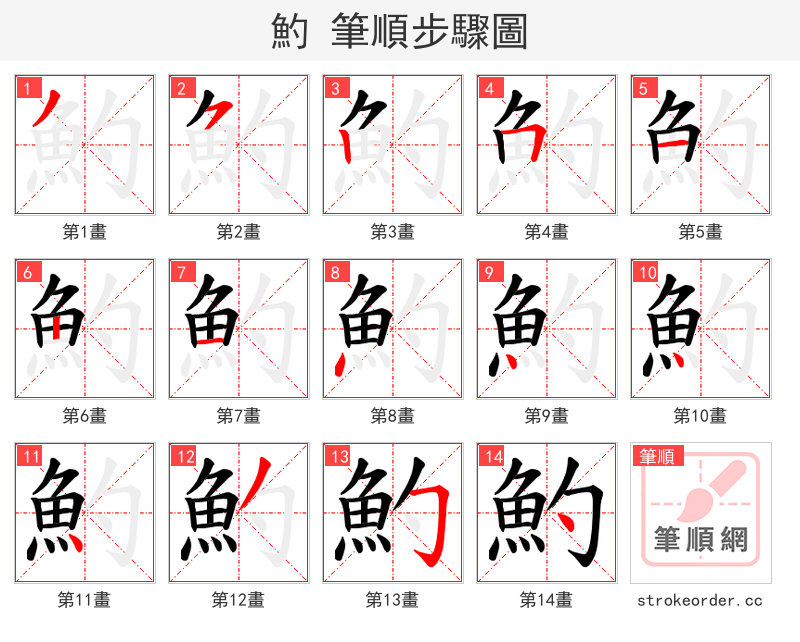 魡 的笔顺分步演示（一笔一画写字）