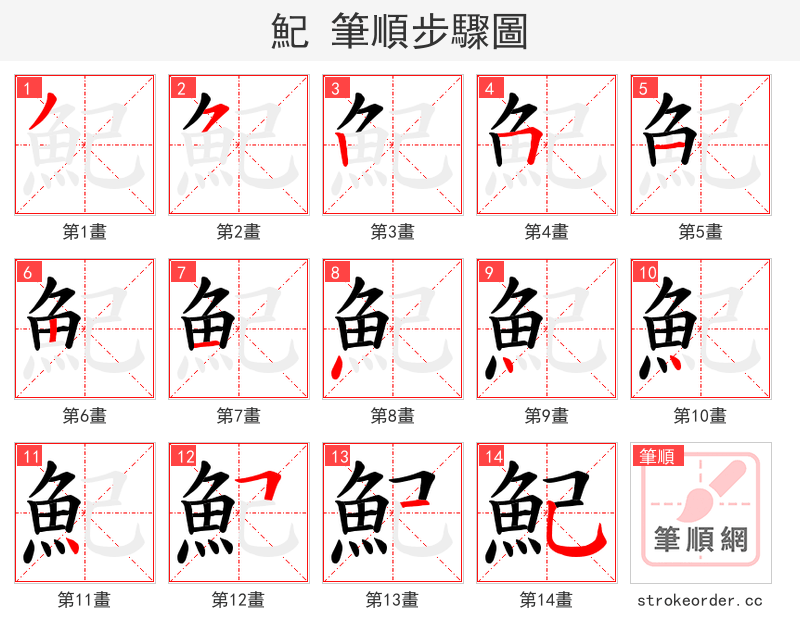 魢 的笔顺分步演示（一笔一画写字）