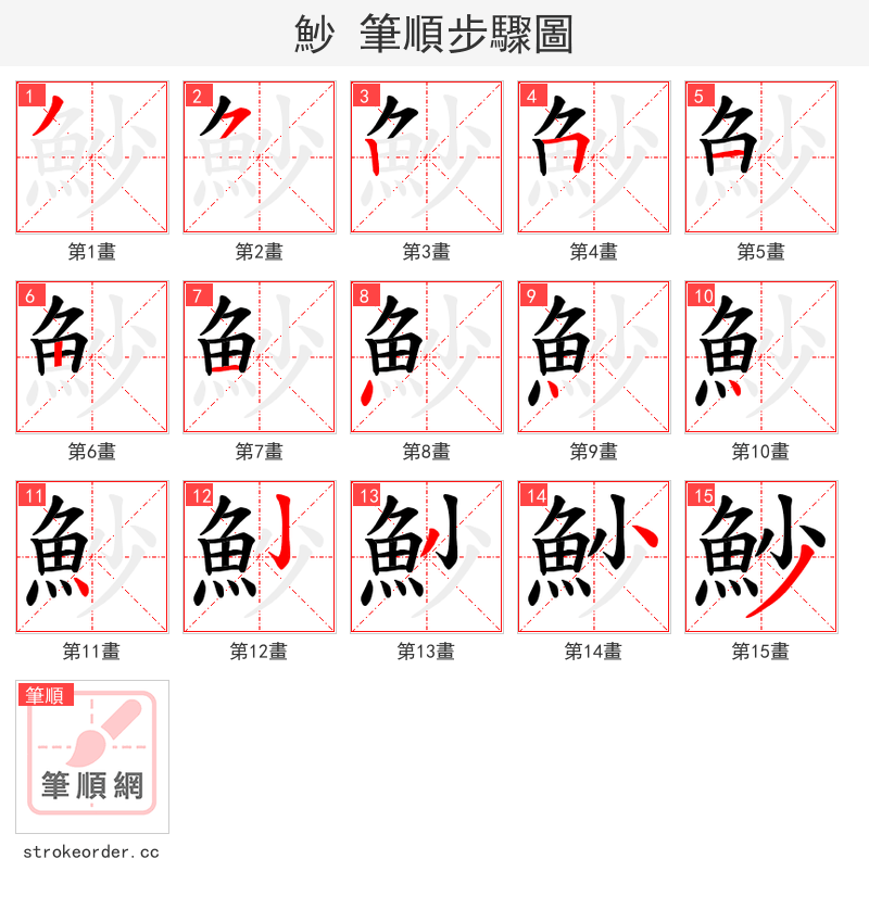 魦 的笔顺分步演示（一笔一画写字）