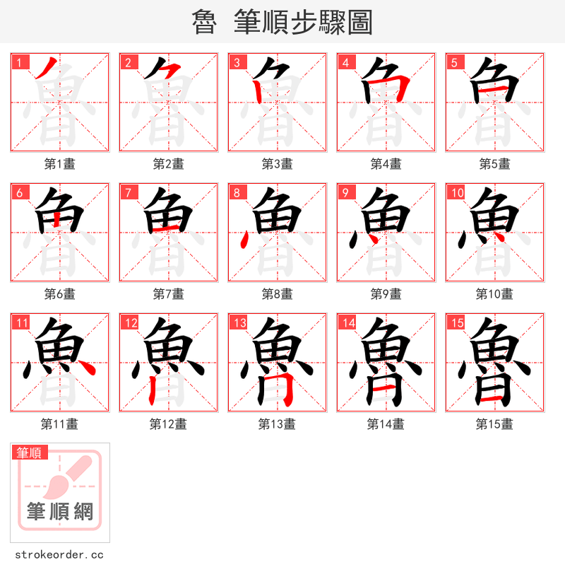 魯 的笔顺分步演示（一笔一画写字）