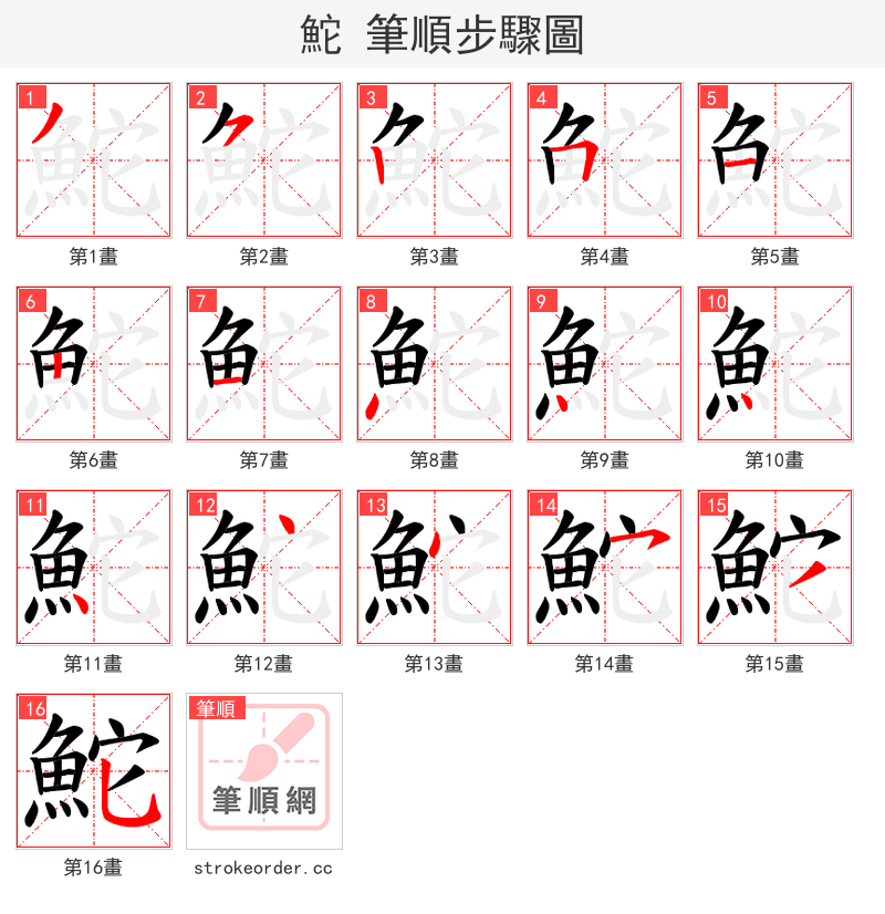 鮀 的笔顺分步演示（一笔一画写字）
