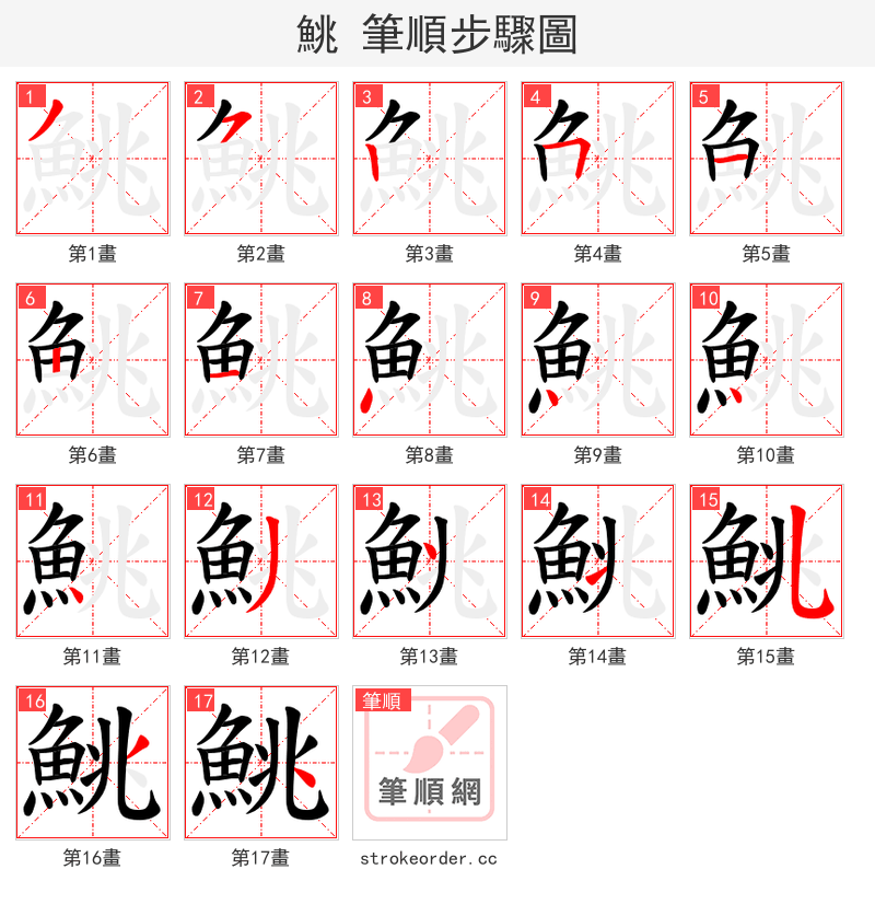 鮡 的笔顺分步演示（一笔一画写字）