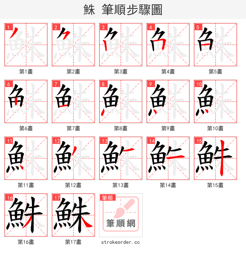 鮢 的笔顺分步演示（一笔一画写字）