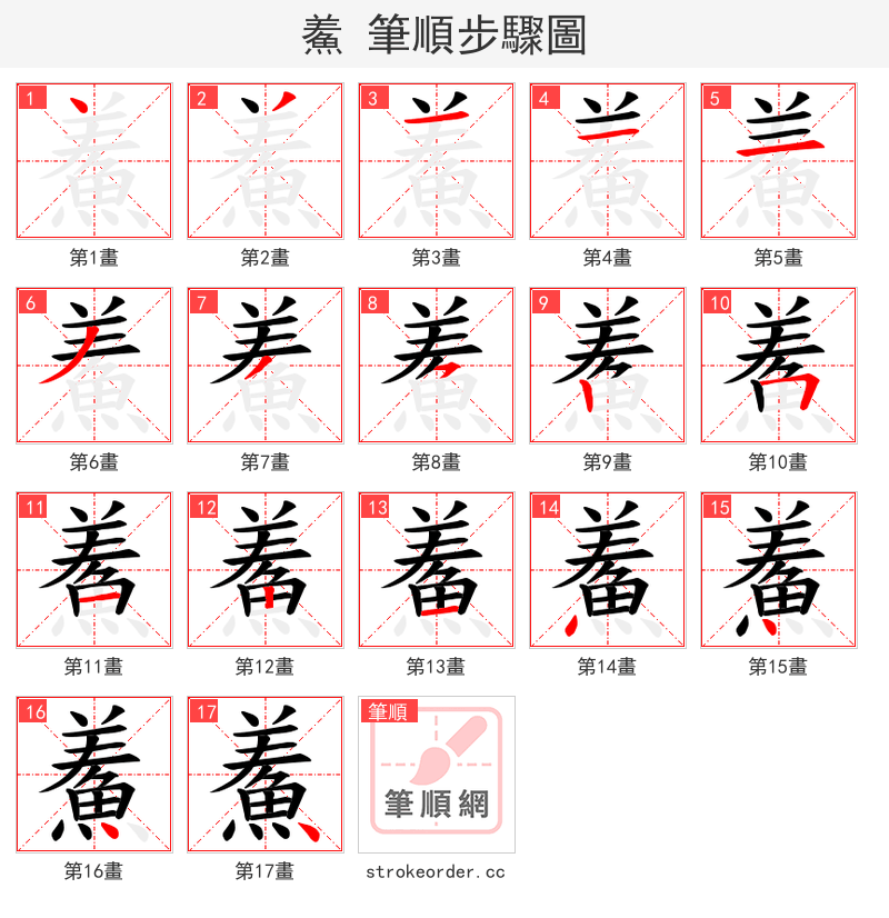 鮺 的笔顺分步演示（一笔一画写字）