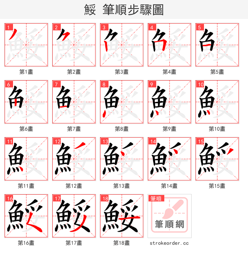 鮾 的笔顺分步演示（一笔一画写字）
