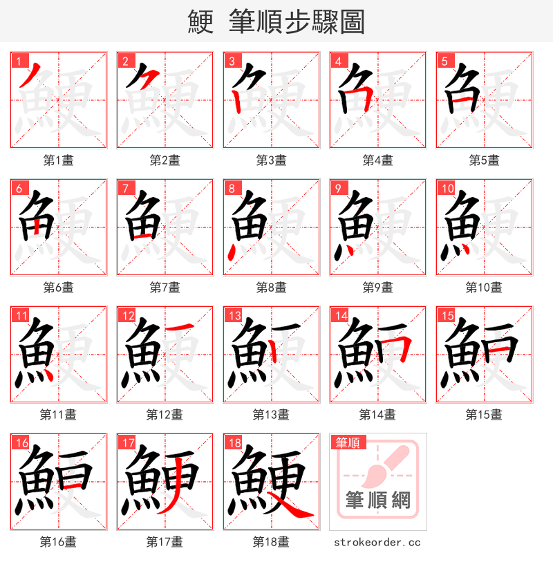 鯁 的笔顺分步演示（一笔一画写字）