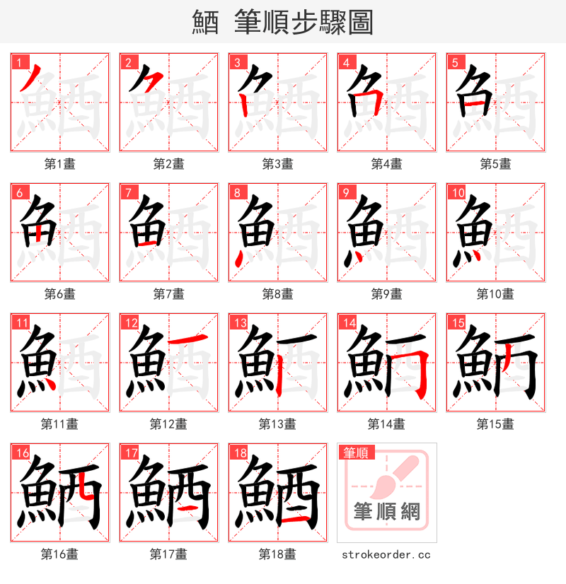 鯂 的笔顺分步演示（一笔一画写字）