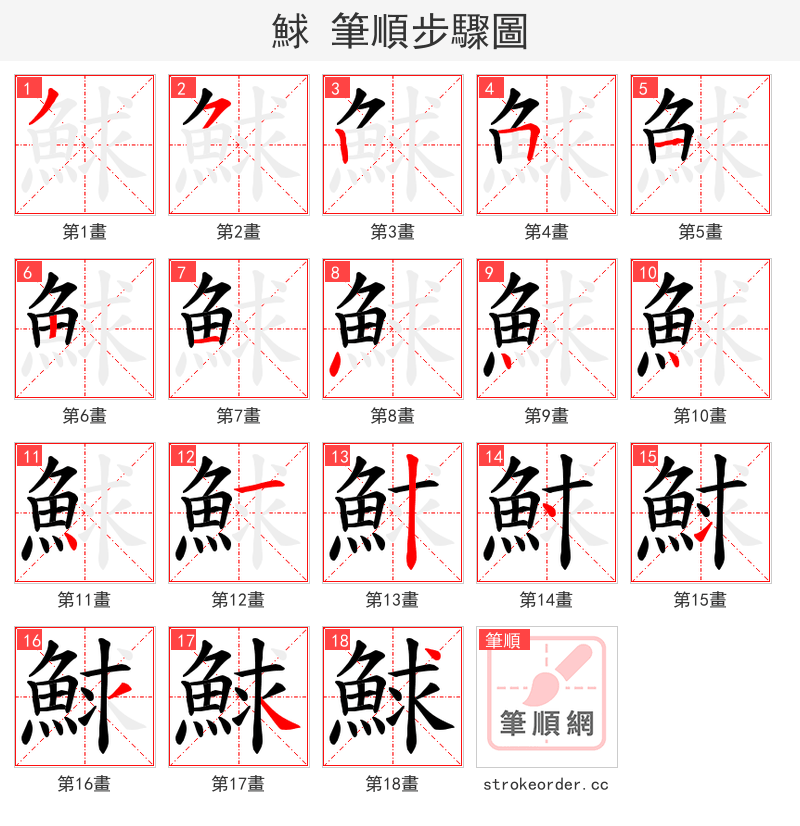 鯄 的笔顺分步演示（一笔一画写字）