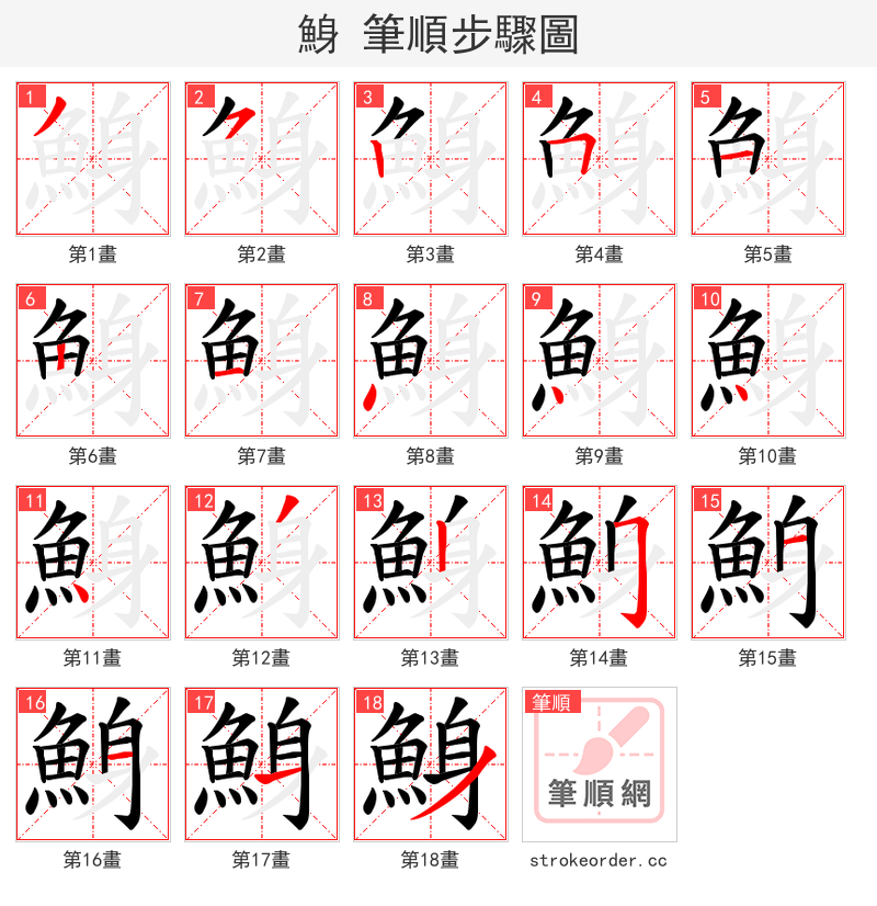 鯓 的笔顺分步演示（一笔一画写字）