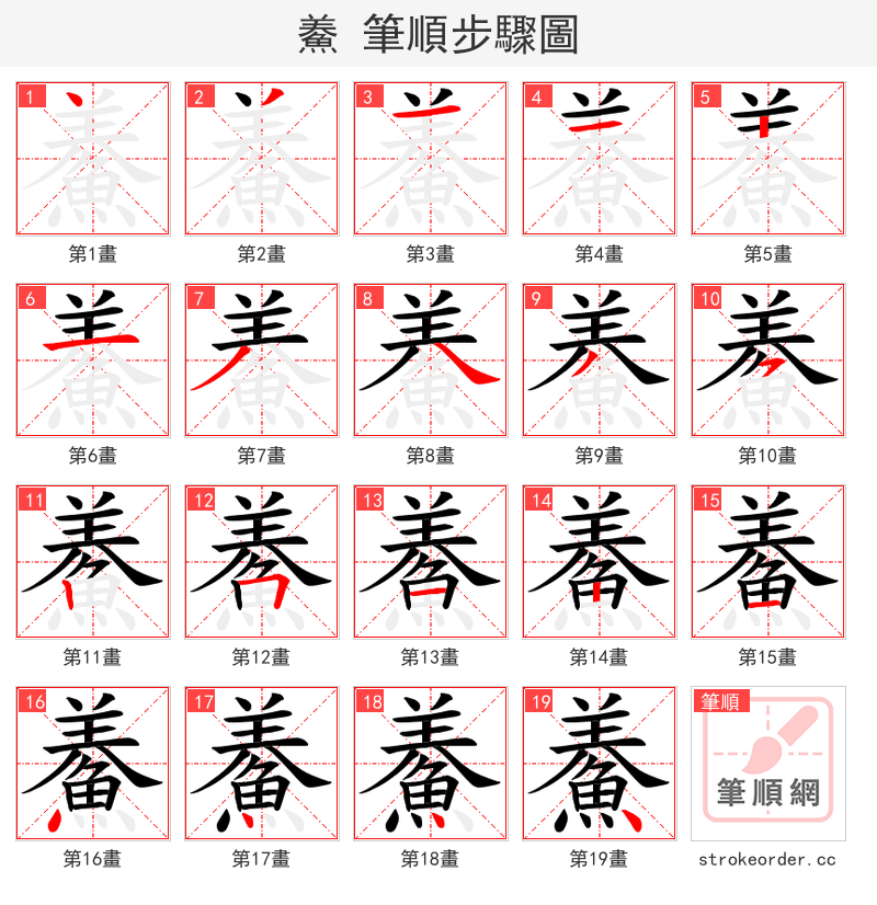 鯗 的笔顺分步演示（一笔一画写字）
