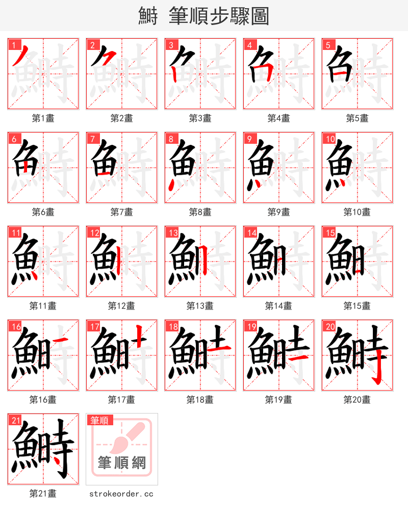 鰣 的笔顺分步演示（一笔一画写字）