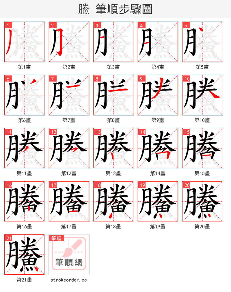鰧 的笔顺分步演示（一笔一画写字）