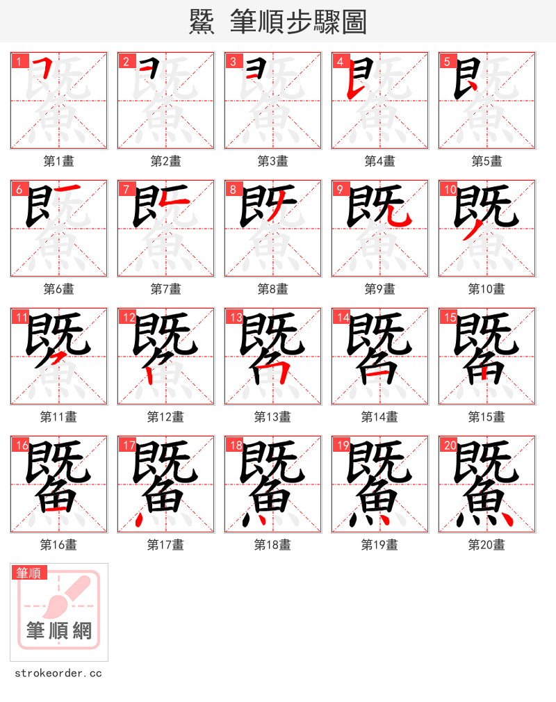 鱀 的笔顺分步演示（一笔一画写字）