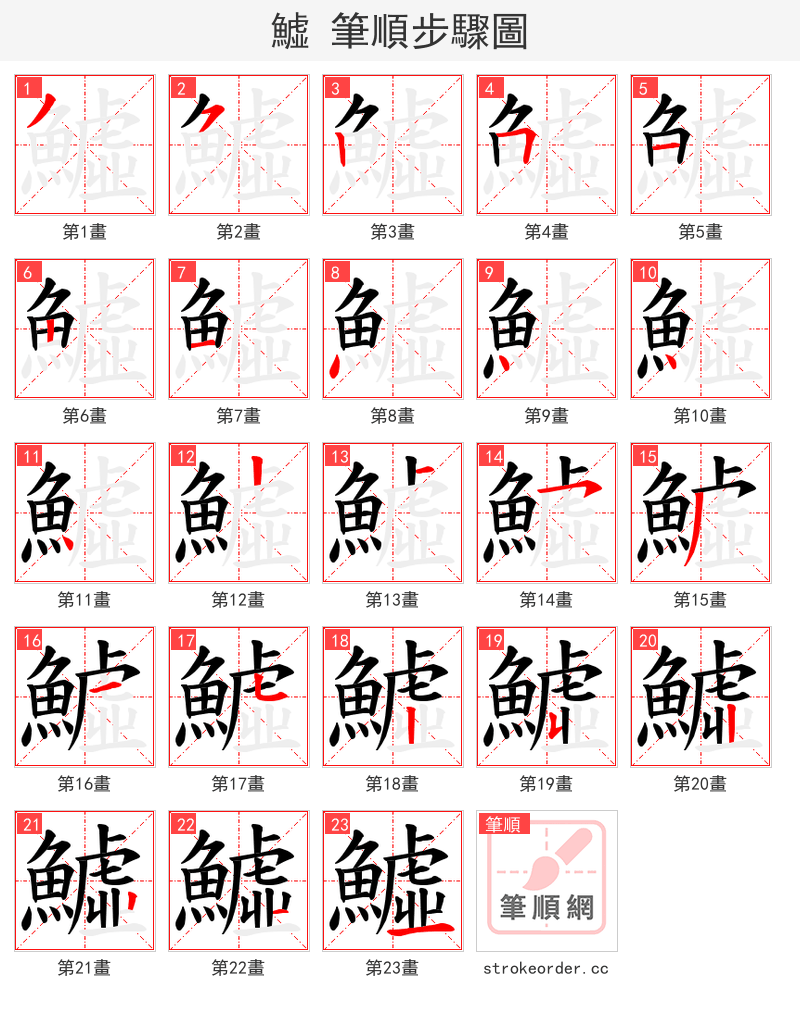 鱋 的笔顺分步演示（一笔一画写字）