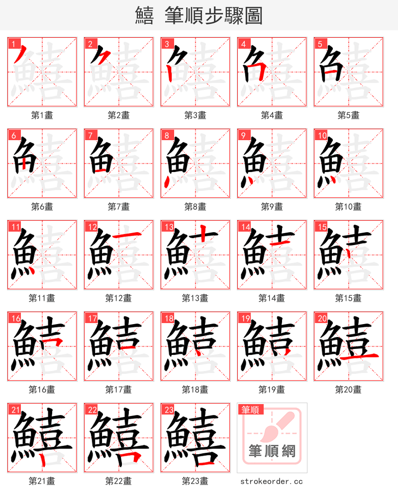 鱚 的笔顺分步演示（一笔一画写字）