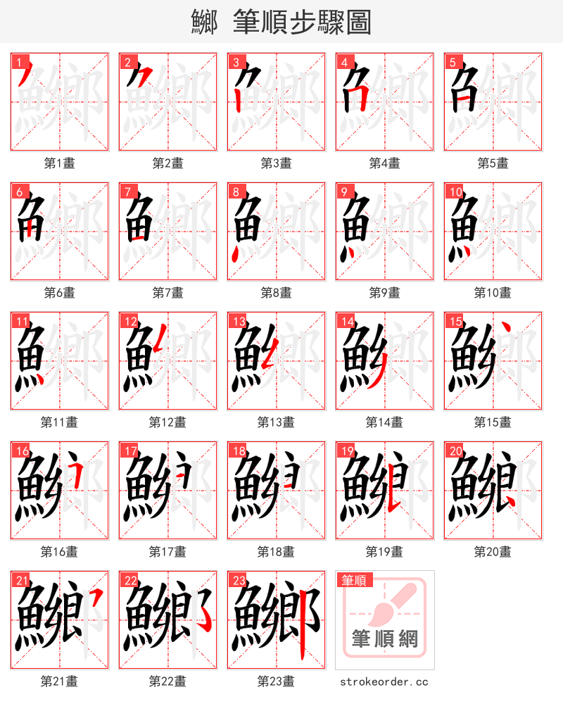 鱜 的笔顺分步演示（一笔一画写字）