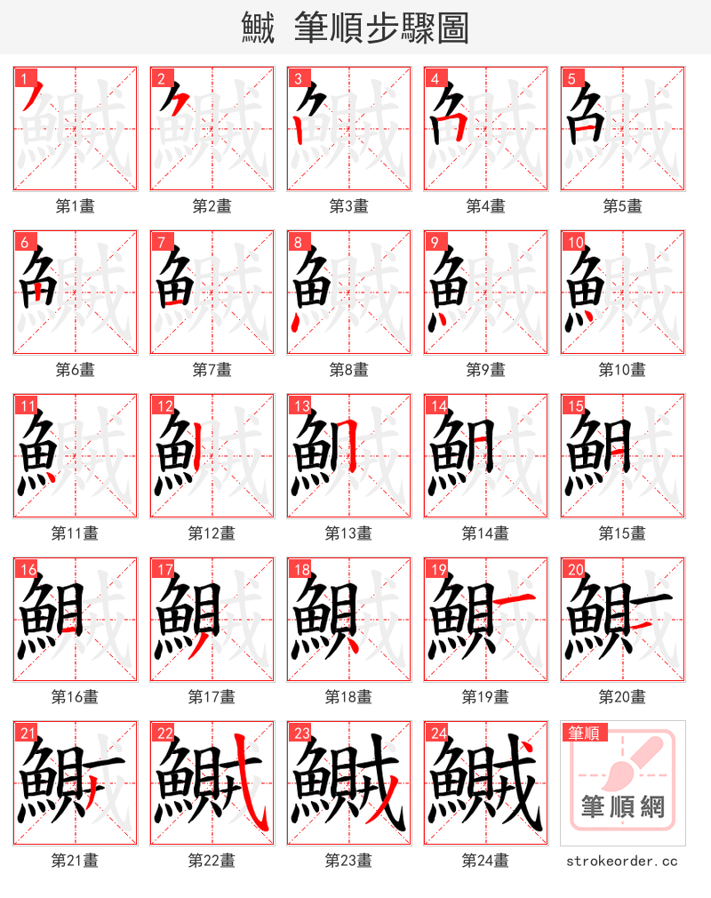 鱡 的笔顺分步演示（一笔一画写字）