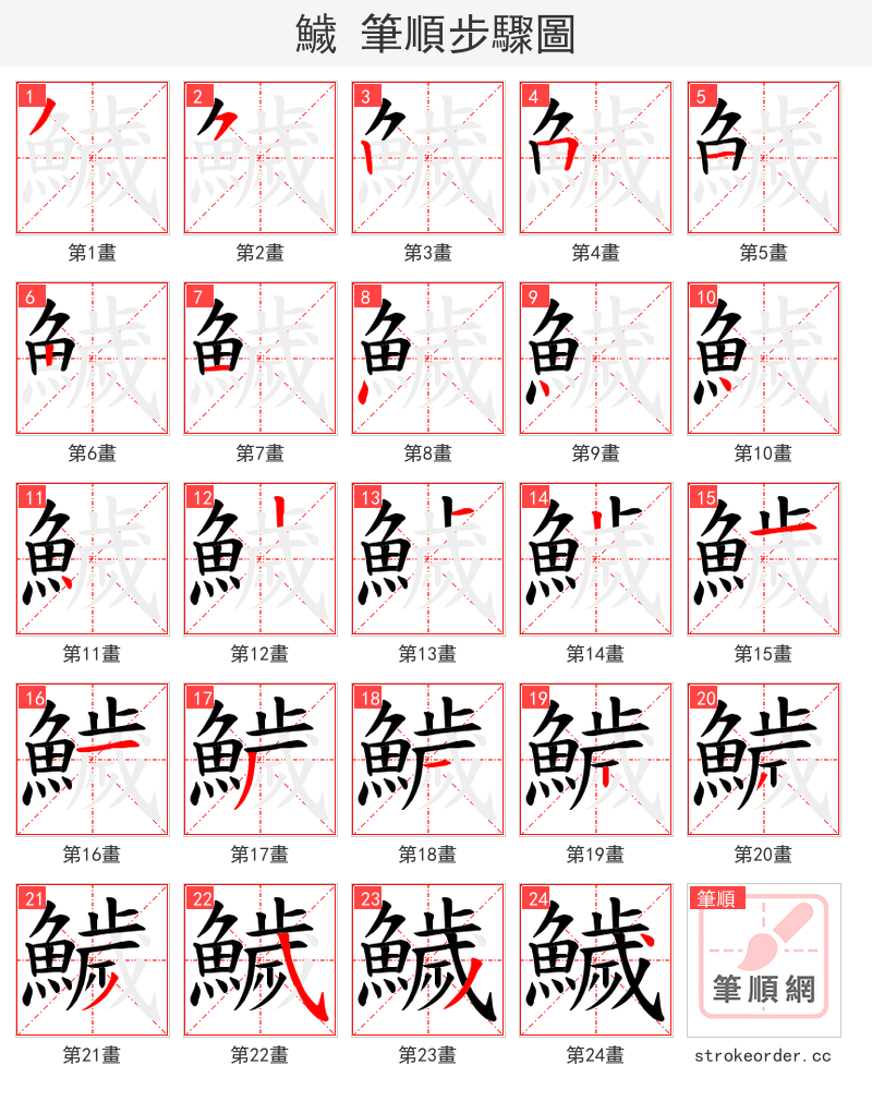 鱥 的笔顺分步演示（一笔一画写字）