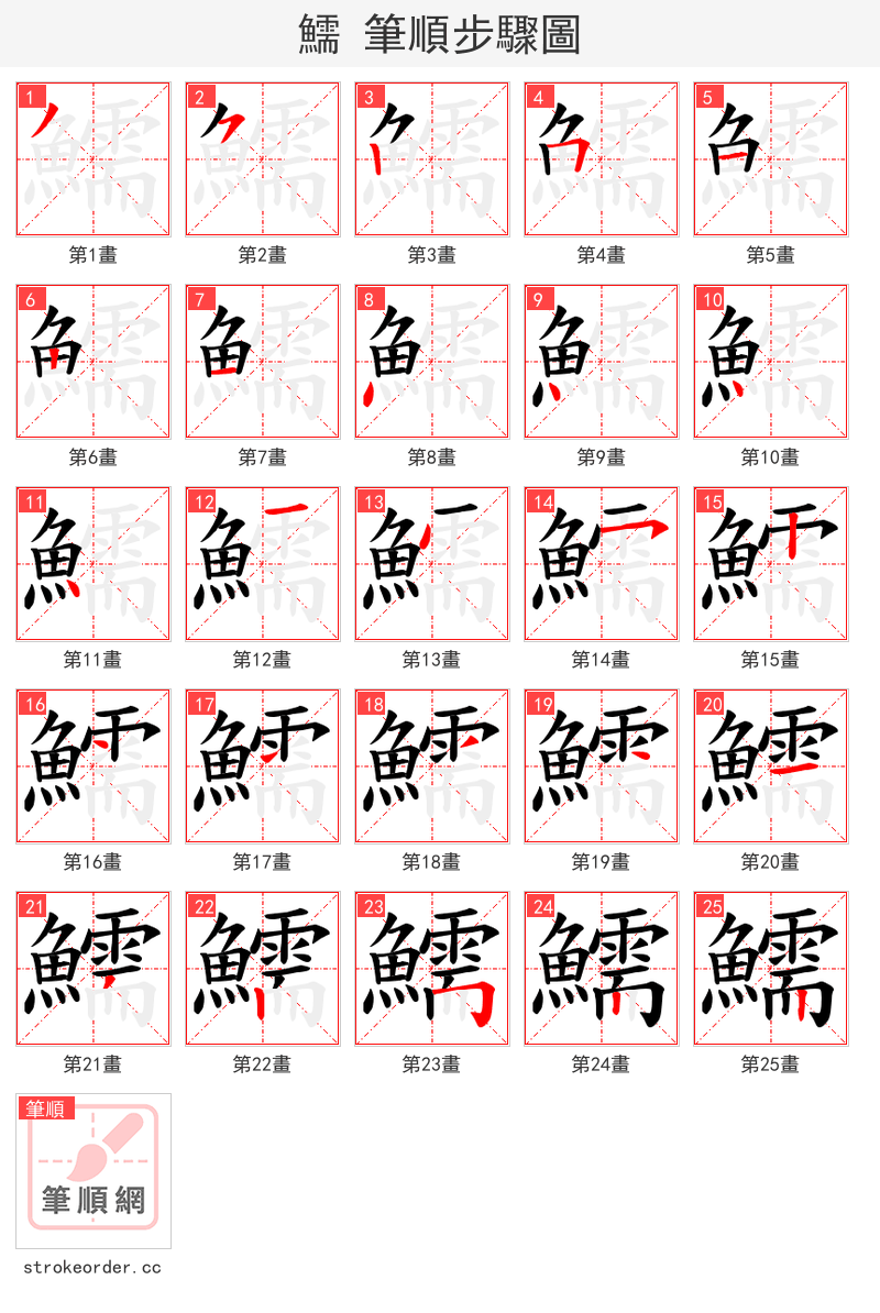 鱬 的笔顺分步演示（一笔一画写字）