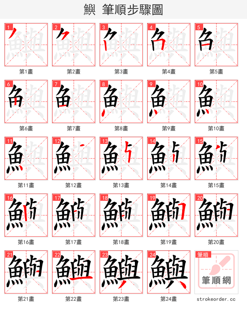 鱮 的笔顺分步演示（一笔一画写字）