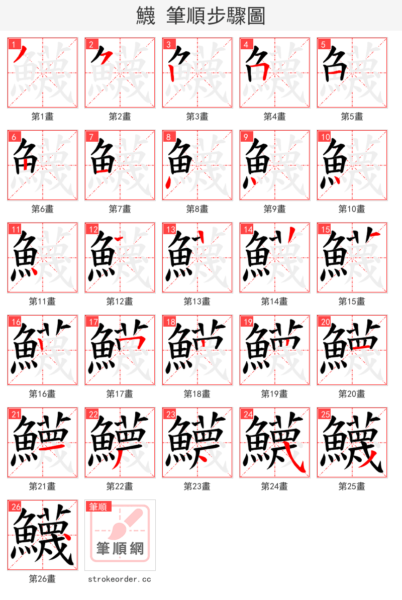 鱴 的笔顺分步演示（一笔一画写字）