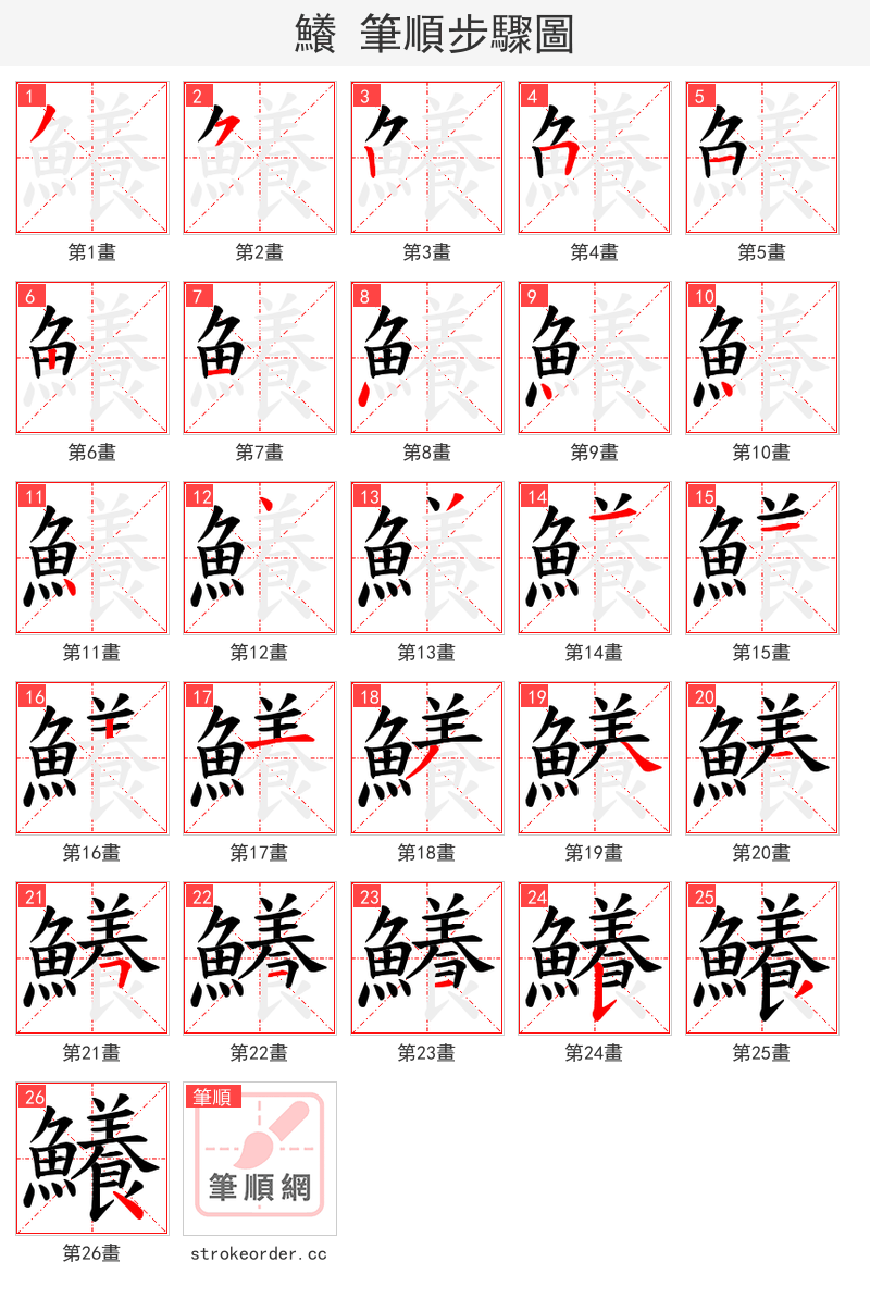 鱶 的笔顺分步演示（一笔一画写字）