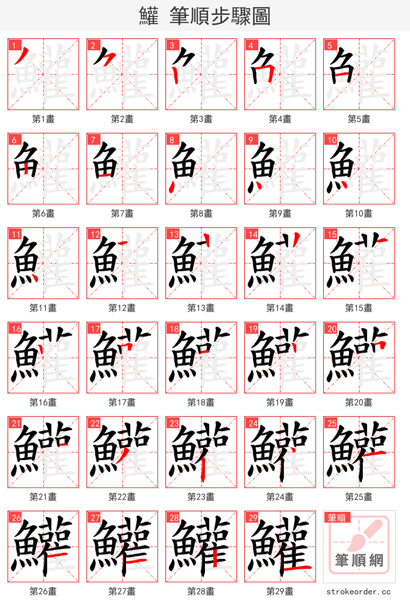 鱹 的笔顺分步演示（一笔一画写字）