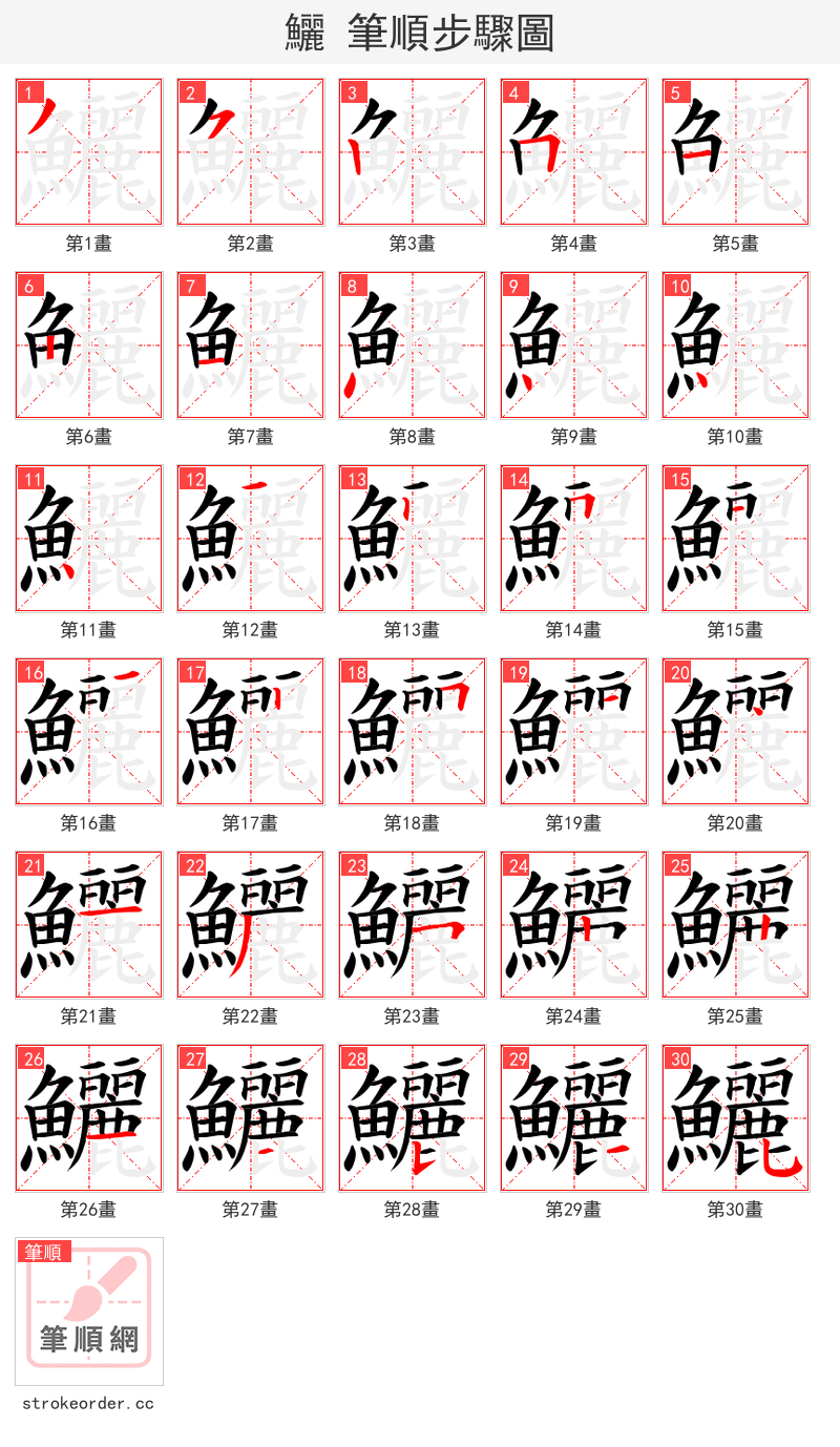 鱺 的笔顺分步演示（一笔一画写字）