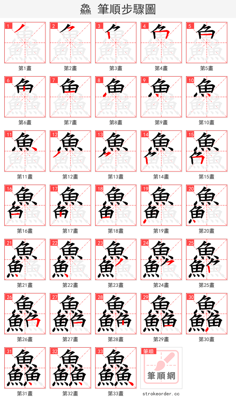 鱻 的笔顺分步演示（一笔一画写字）