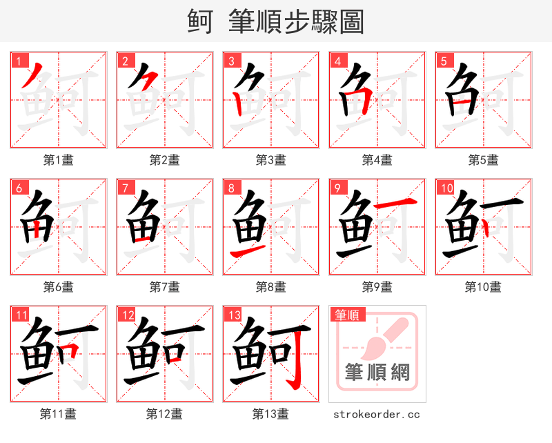 鲄 的笔顺分步演示（一笔一画写字）