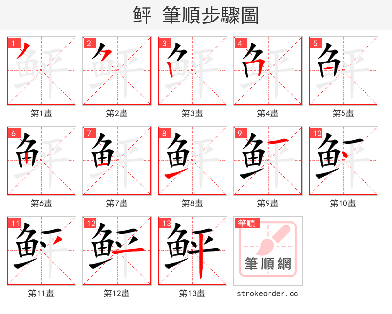 鲆 的笔顺分步演示（一笔一画写字）