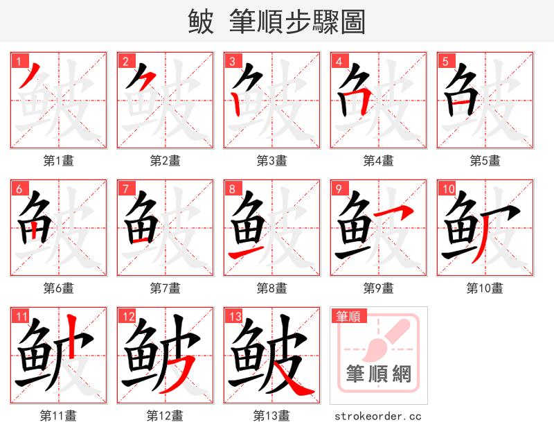鲏 的笔顺分步演示（一笔一画写字）