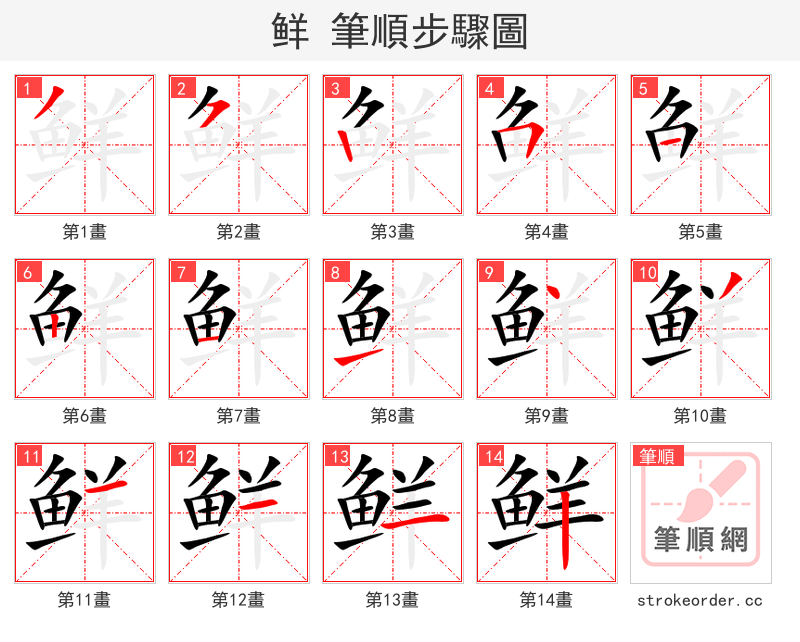 鲜 的笔顺分步演示（一笔一画写字）