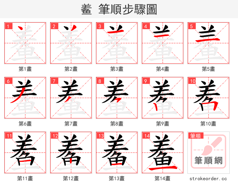 鲝 的笔顺分步演示（一笔一画写字）