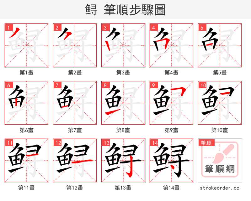 鲟 的笔顺分步演示（一笔一画写字）