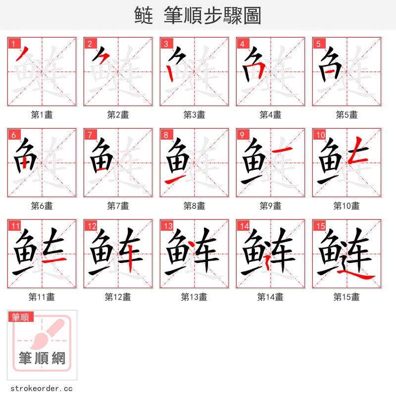 鲢 的笔顺分步演示（一笔一画写字）