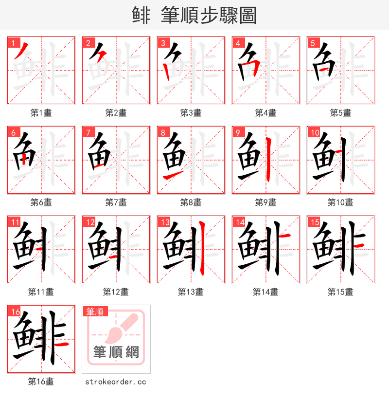 鲱 的笔顺分步演示（一笔一画写字）