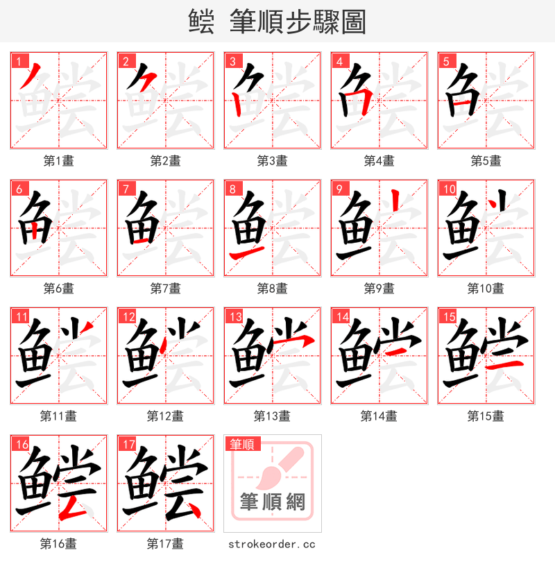 鲿 的笔顺分步演示（一笔一画写字）